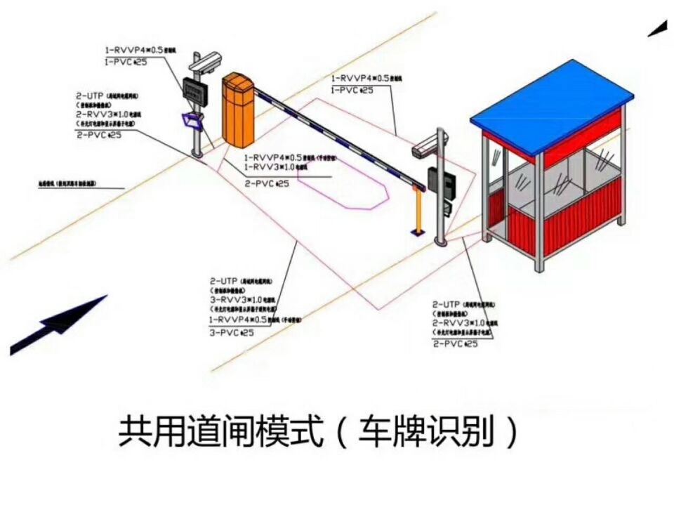怀化单通道车牌识别系统施工